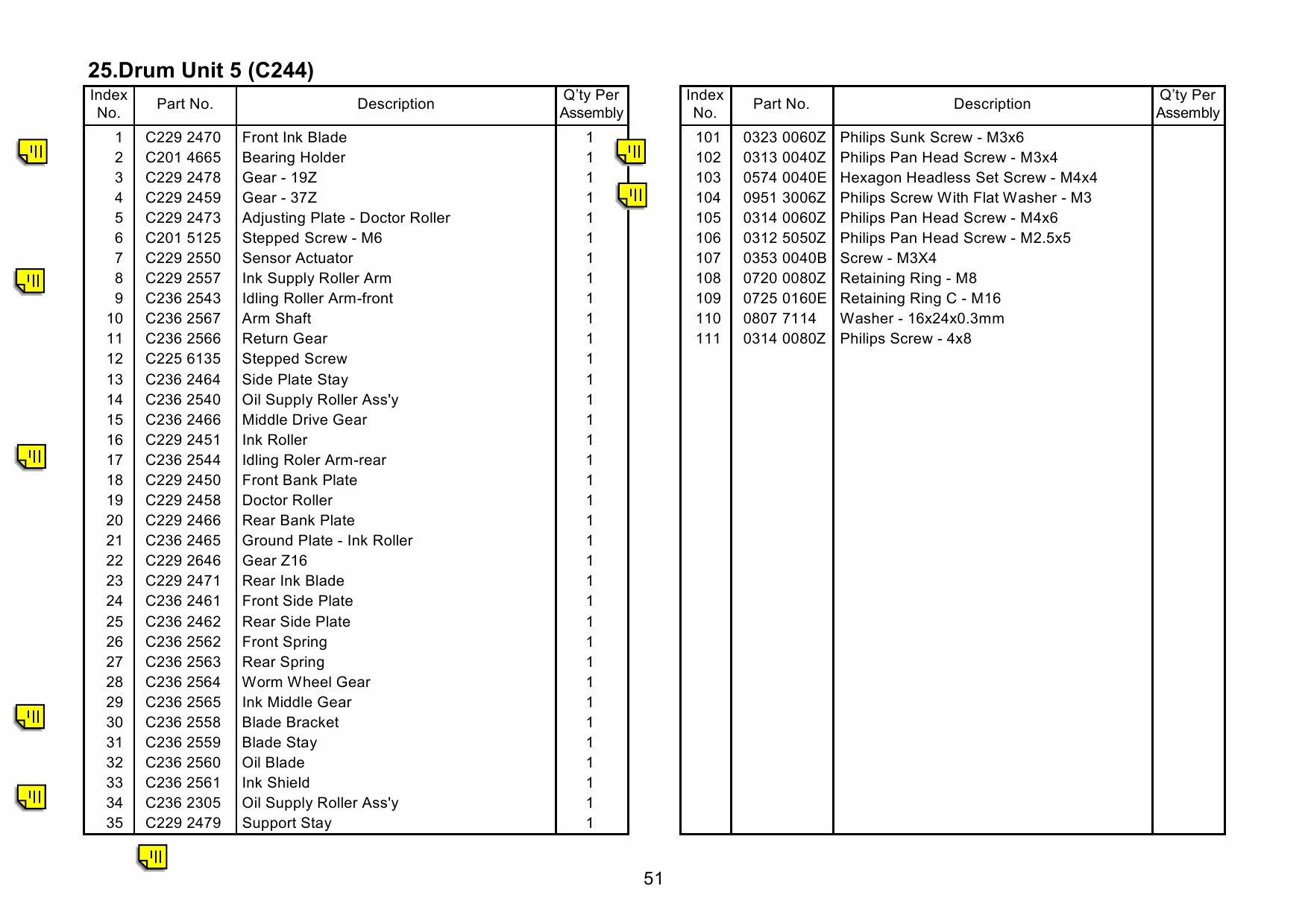 RICOH Aficio JP-8500 C244 Parts Catalog-2